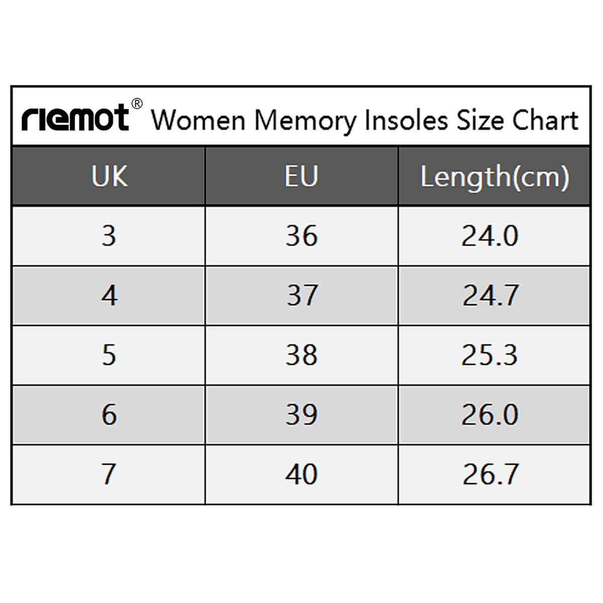 riemot Memory Foam Insoles for Men and Women - Replacement Shoe Inserts Comfort Cushioning for Sports Shoes, Trainers, Sneakers, Work Boots and Walking Shoes, Black with Yellow Base, UK8 / EU42