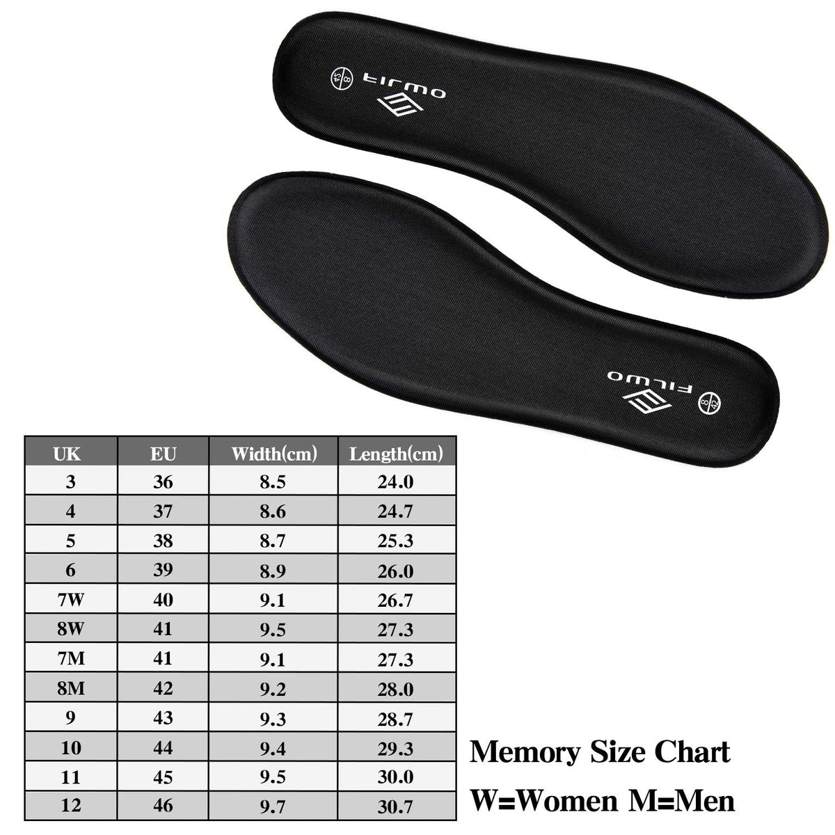Women’s Memory Foam Insoles Replacement, Running Insoles Inserts for Sports Shoes Trainers Sneakers Work Boots Walking Shoes, Cushioning Comfort Insoles for Women 1 Pair, Size 5 UK W, Black