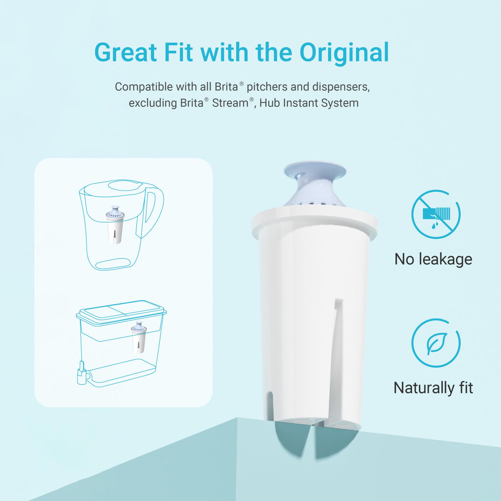 AQUA CREST Filter Replacement for Brita® Water Pitcher & Dispenser, 6 Pack