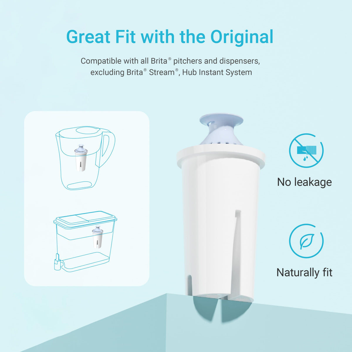 AQUA CREST Filter Replacement for Brita® Water Pitcher & Dispenser, 6 Pack