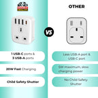 Double Dragon 2-Pack UK Electric Toothbrush & Shaver Plug Adapter | 2-Pin to 3-Pin Bathroom Converter | Supports UK EU Round & US Flat 2-Pin Plugs | 1A Fused | Compatible with Oral-B, Braun, Philips