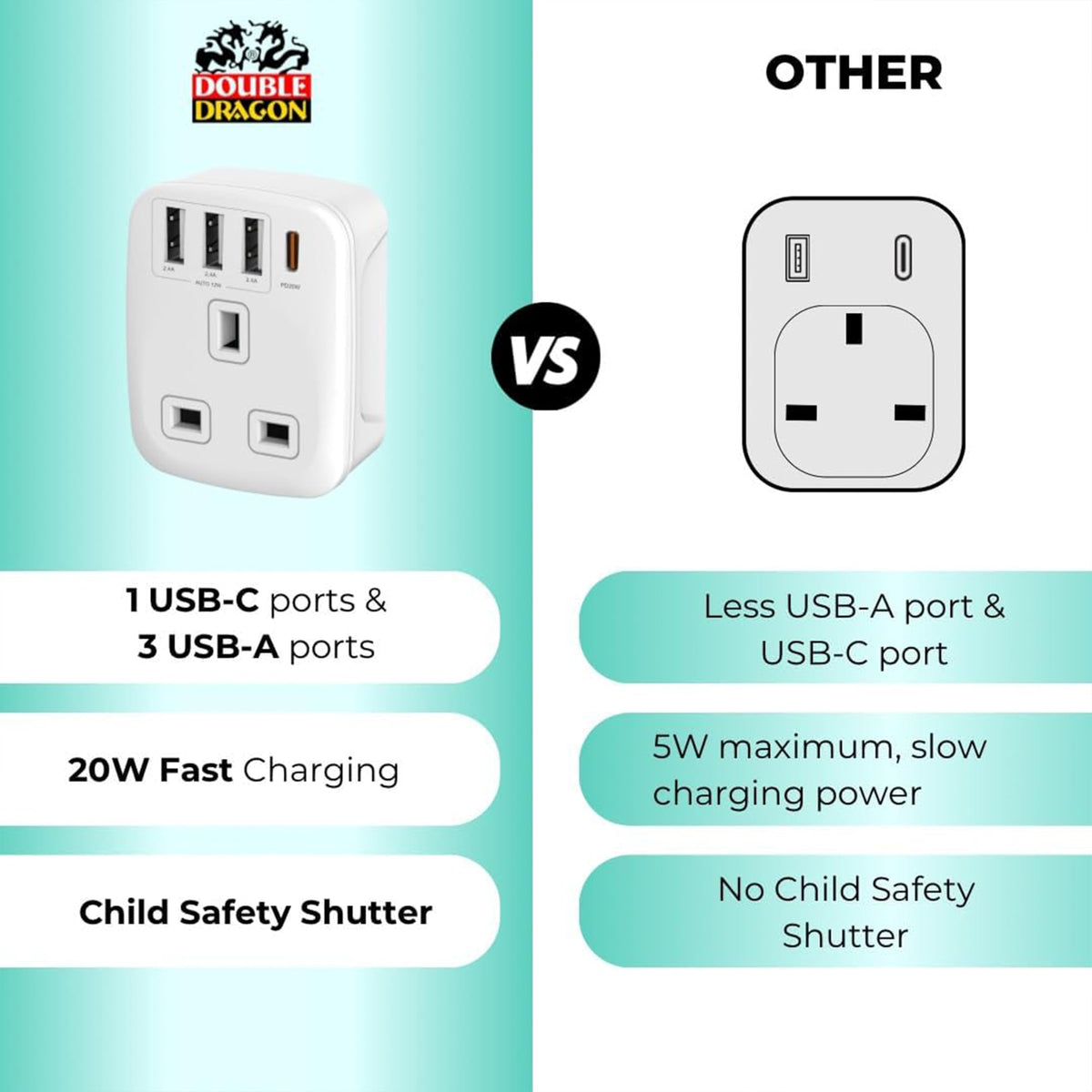 Double Dragon 2-Pack UK Electric Toothbrush & Shaver Plug Adapter | 2-Pin to 3-Pin Bathroom Converter | Supports UK EU Round & US Flat 2-Pin Plugs | 1A Fused | Compatible with Oral-B, Braun, Philips