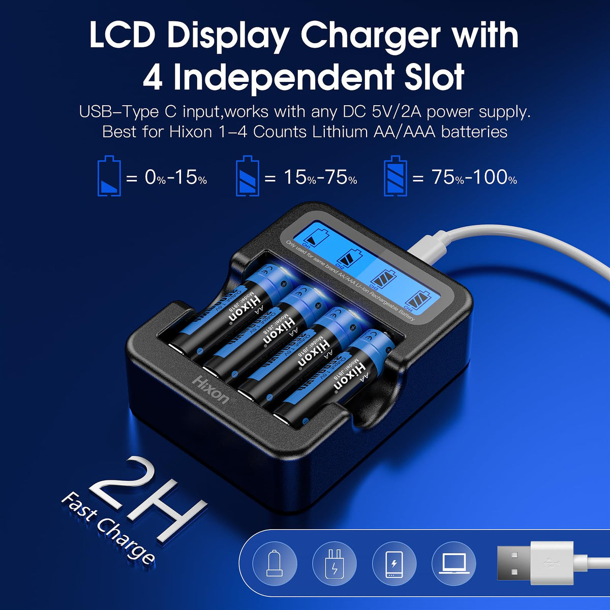 Hixon AA Rechargeable 1.5V Lithium Battery 4 Pack with LCD Charger, 3A High Current Output,3500mWh High Capacity, Constant Output,1600 Cycles,Long Lasting