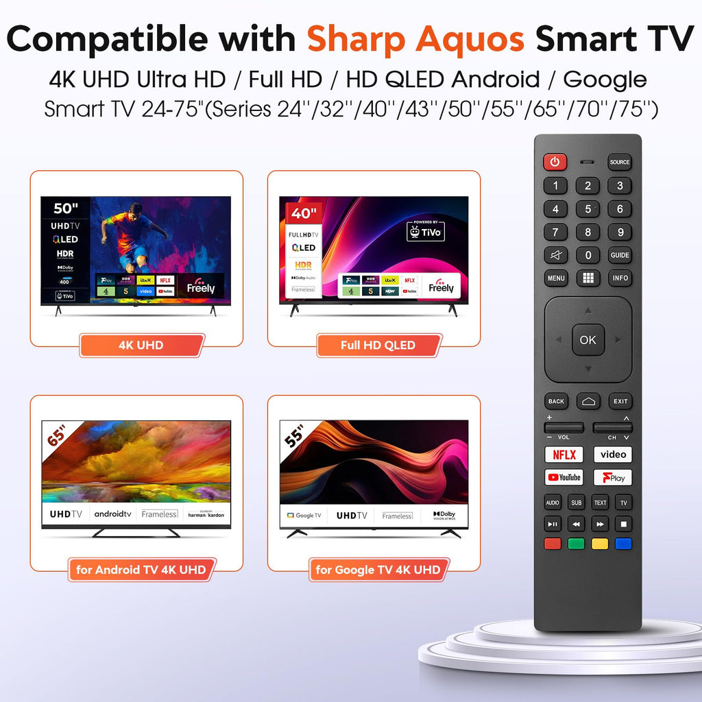 for JVC-TV-Remote-Control, Universal Replacement RM-C3338 for JVC Smart TV