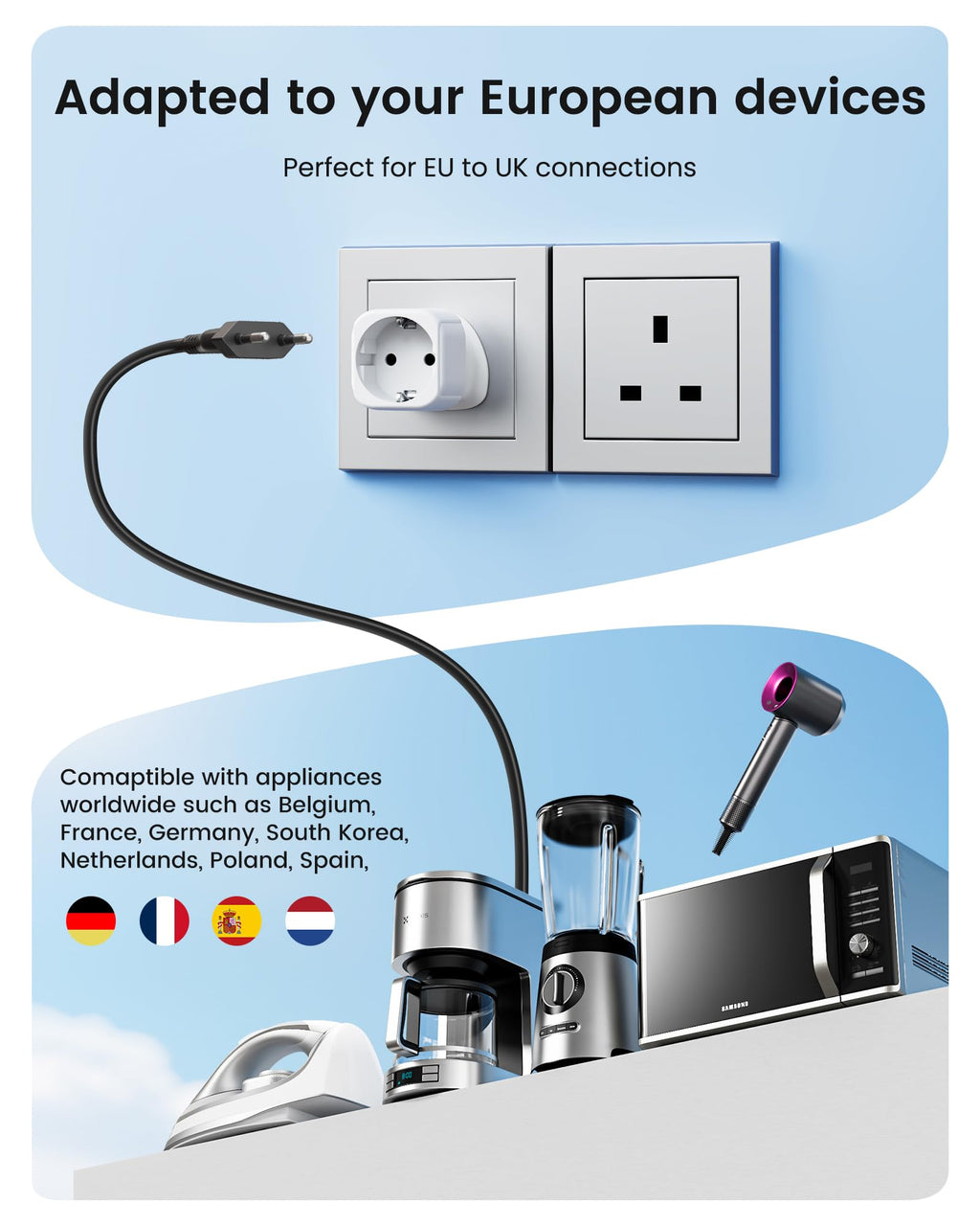 LENCENT 2 Pack EU to UK Plug Adapter
