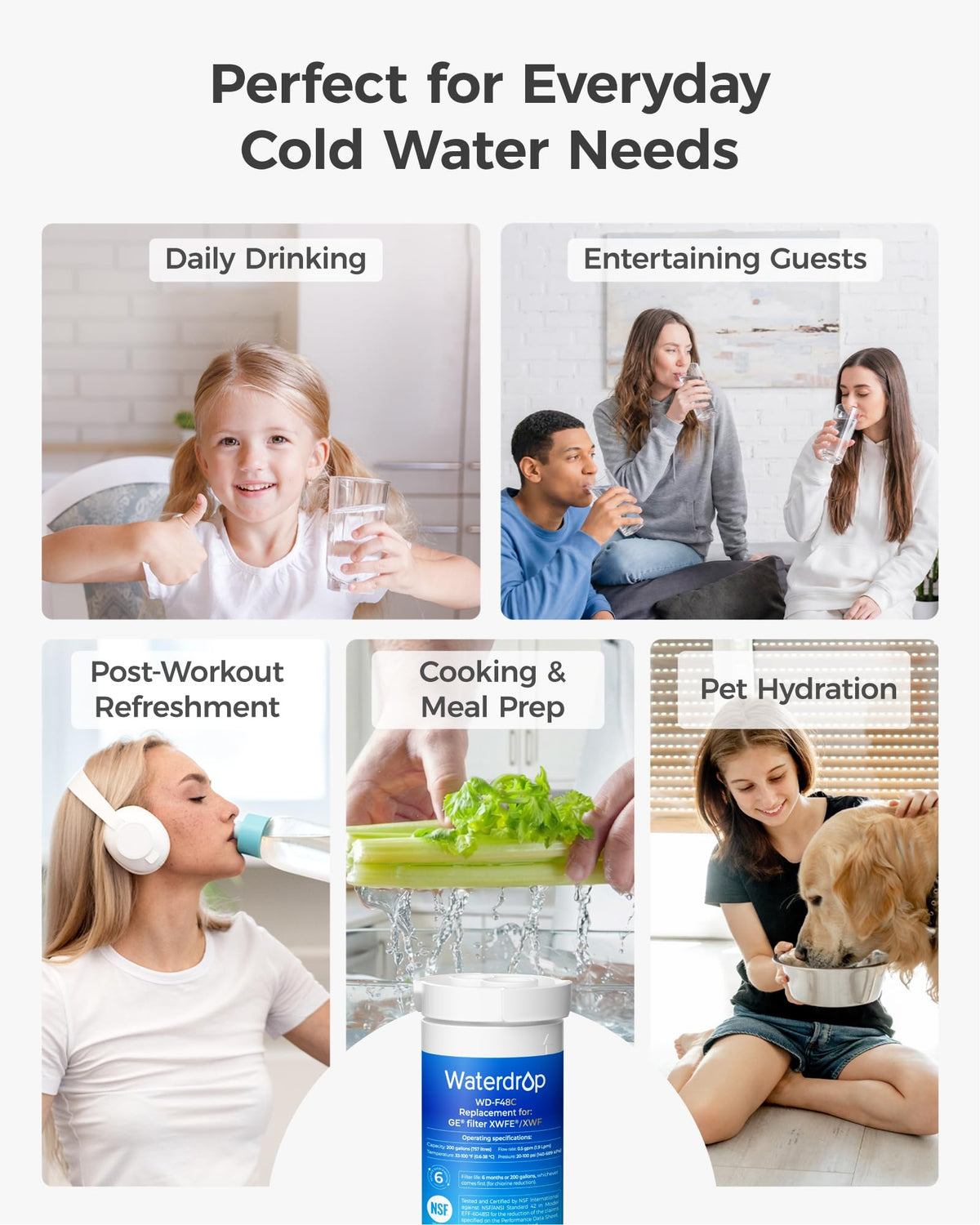 Waterdrop Plus Water Filter Replacement for GE® XWFE®, Built-in Chip 3 Pack