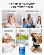 Waterdrop Plus Water Filter Replacement for GE® XWFE®, Built-in Chip 3 Pack