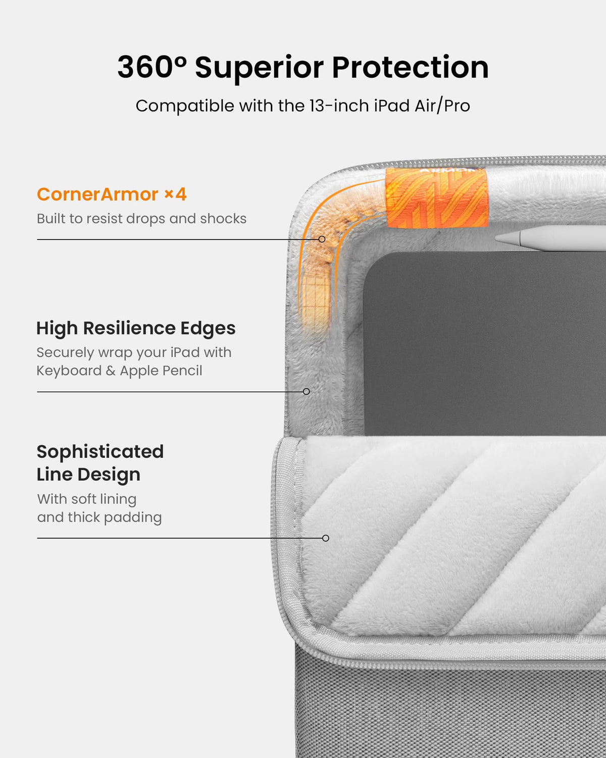 tomtoc 360 Protective Laptop Sleeve for 14-inch OLED MacBook Pro M5 Pro/Max