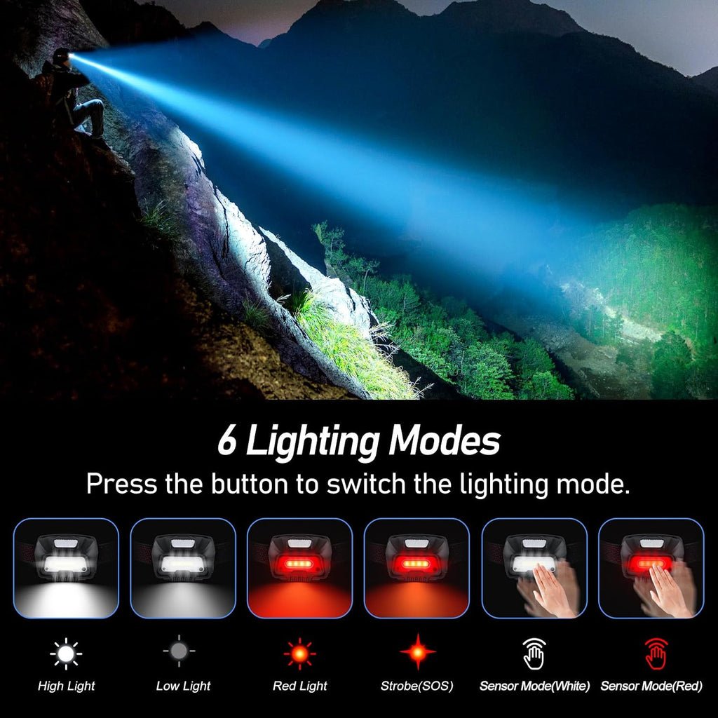 Blukar Head Torch Rechargeable, [2 Pack] 2000L Super Bright LED Headlamp