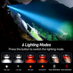 Blukar Head Torch Rechargeable, [2 Pack] 2000L Super Bright LED Headlamp