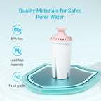 AQUA CREST Filter Replacement for Brita® Water Pitcher & Dispenser, 6 Pack