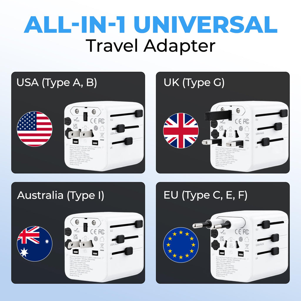 Double Dragon 2-Pack UK Electric Toothbrush & Shaver Plug Adapter | 2-Pin to 3-Pin Bathroom Converter | Supports UK EU Round & US Flat 2-Pin Plugs | 1A Fused | Compatible with Oral-B, Braun, Philips