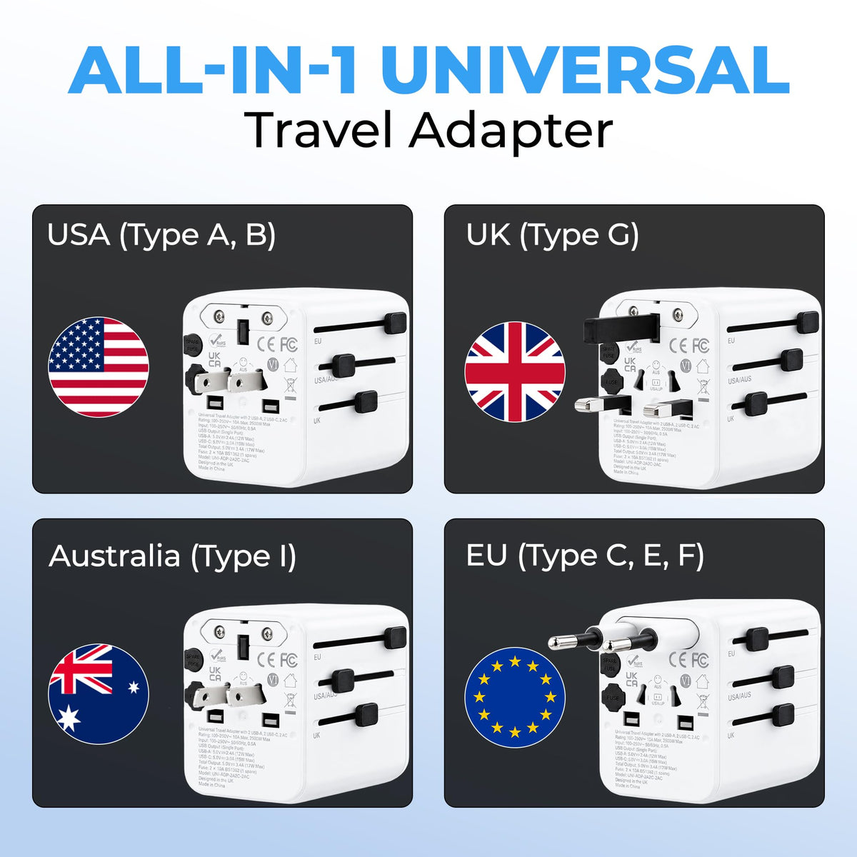 Double Dragon 2-Pack UK Electric Toothbrush & Shaver Plug Adapter | 2-Pin to 3-Pin Bathroom Converter | Supports UK EU Round & US Flat 2-Pin Plugs | 1A Fused | Compatible with Oral-B, Braun, Philips