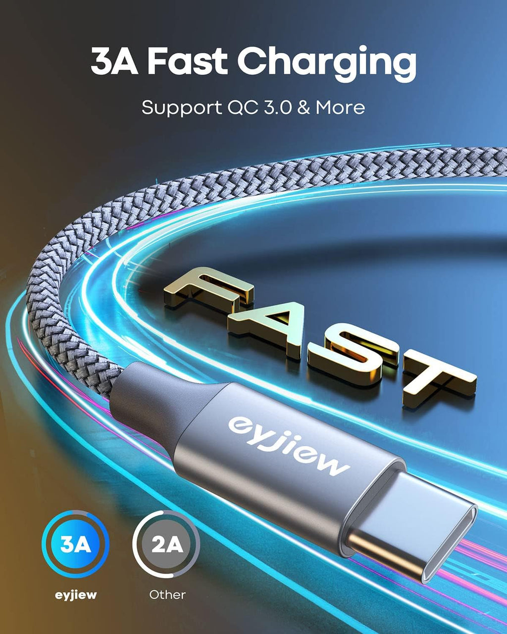 Extra Long USB C Cable 6m, USB to Type C Charger Cable Fast Charging Lead