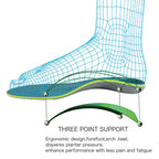 Plantar Fasciitis Arch Support Orthopedic Insoles Relieve Flat Feet Heel Pain Shock Absorption Comfortable Inserts(Size:UK-7,Length:10.25",Green)