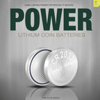 CR2032 DL2032 ECR2032 BR2032 3V Lithium Coin Cell Batteries (5 Pack) – Long Lasting Button Battery for Car Key Fobs, Watches & Small Electronics