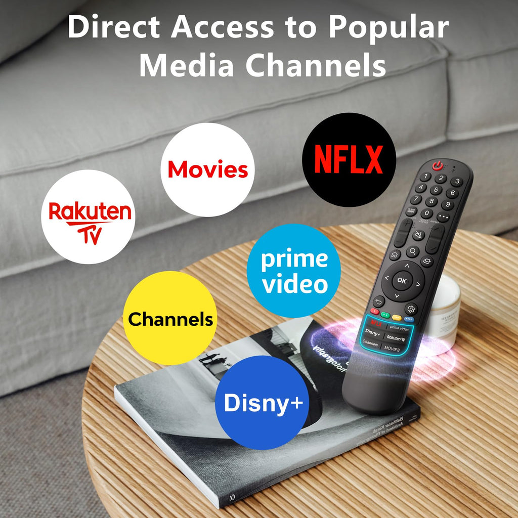 for JVC-TV-Remote-Control, Universal Replacement RM-C3338 for JVC Smart TV