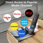 for JVC-TV-Remote-Control, Universal Replacement RM-C3338 for JVC Smart TV