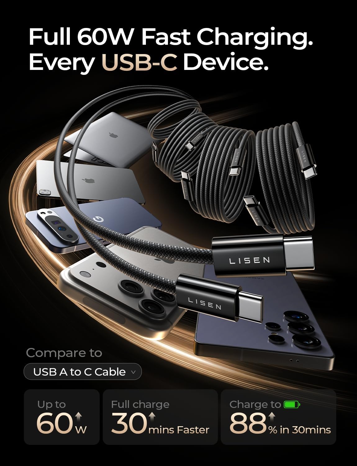 LISEN USB C to USB C Cable Charger 60W 4-Pack [0.5/1/2/2M] USBC to USBC