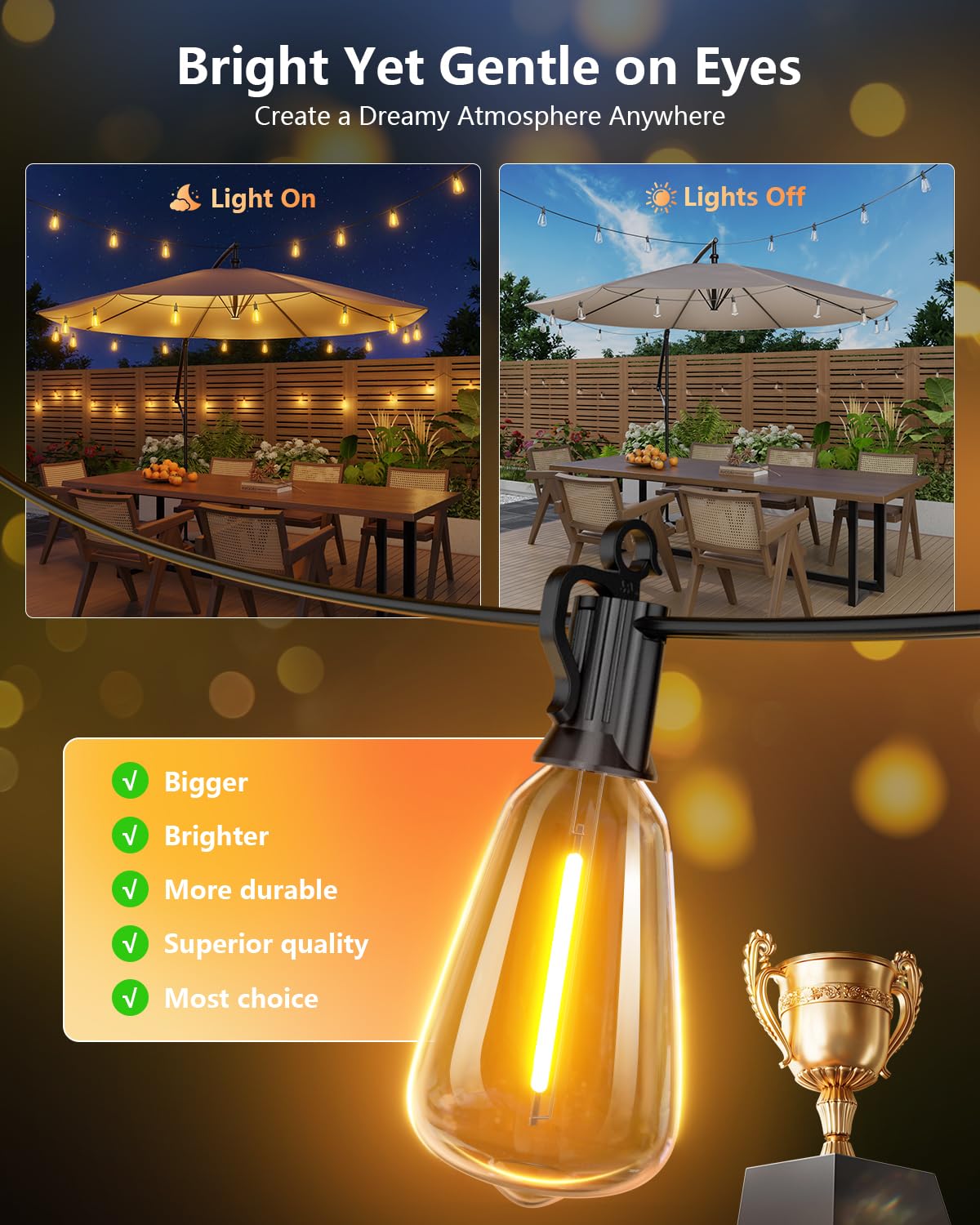 Brightown 52FT Solar String Lights Outdoor Waterproof, Last 30+ Hrs Runtime