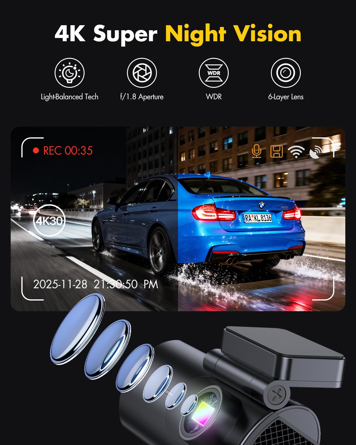 GKU 4K Dash Cam Front and Rear, 5GHz WiFi GPS, 64GB SD Card Included