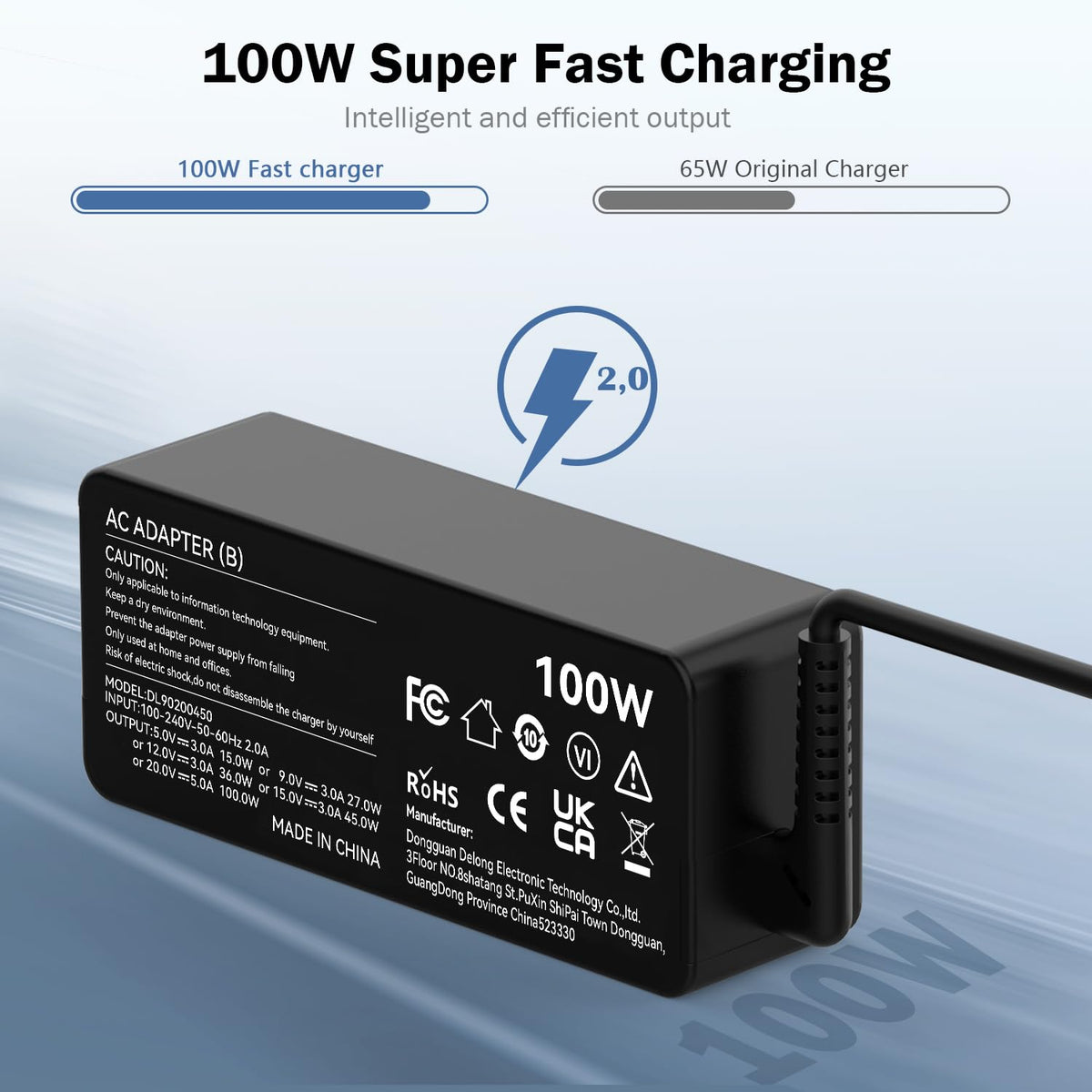 90W Laptop Charger Compatible with HP EliteBook Probook Pavilion Compaq