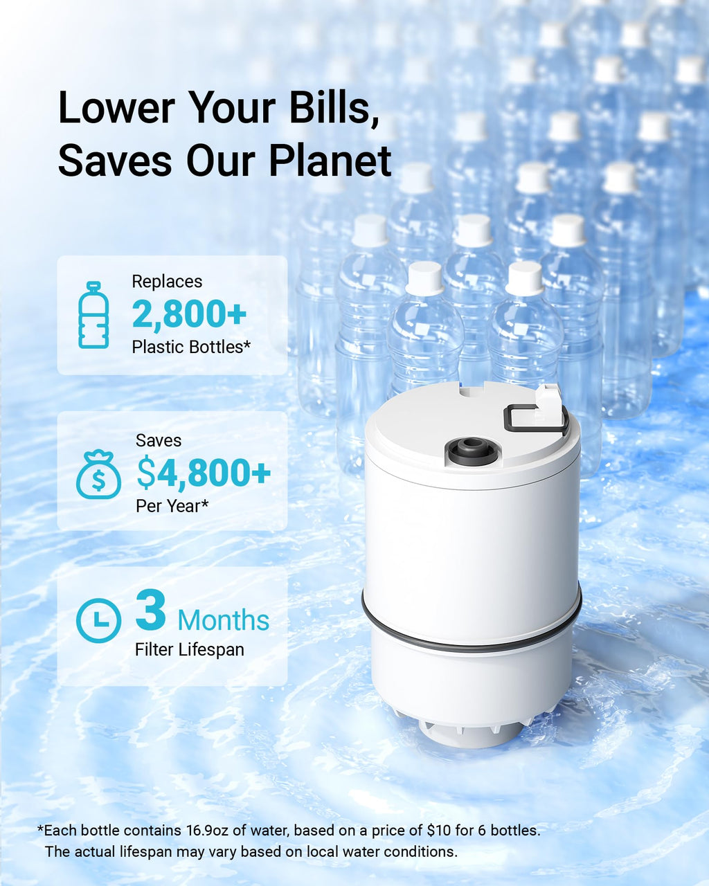 AQUA CREST Filter Replacement for PUR® Plus Water Filter Replacement