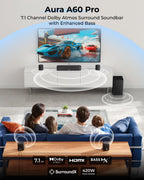 ULTIMEA 2.1ch Soundbar All-in-one, Built-in Subwoofer for TV