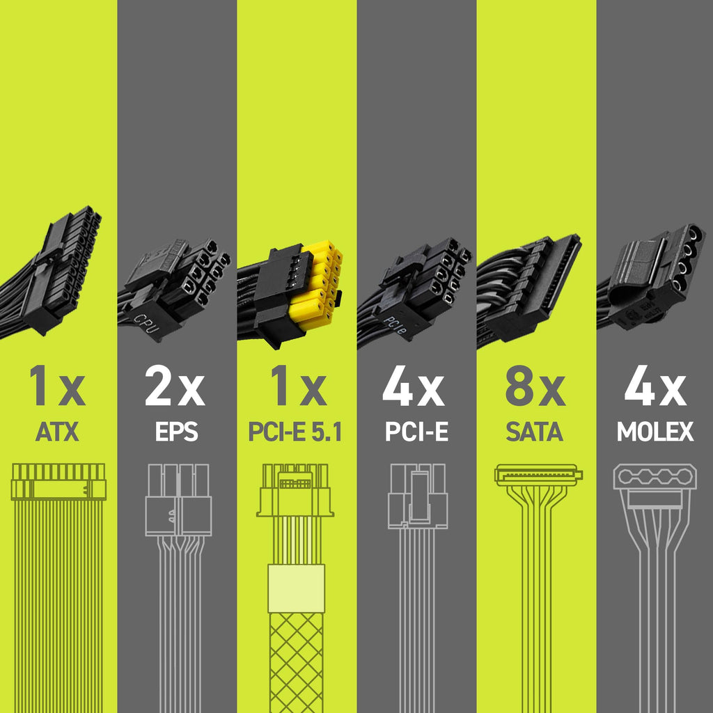 MSI MAG A750GL PCIE5
