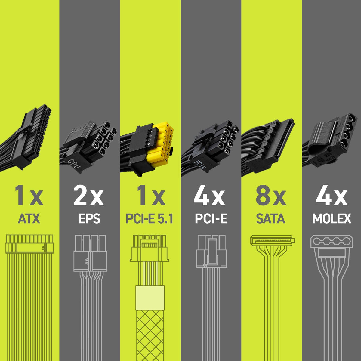 MSI MAG A750GL PCIE5