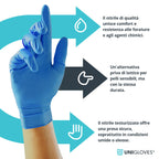 Unigloves Unicare Nitrile Examination Disposable Box of 100 Blue Gloves