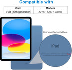 4youquality 2-Pack for iPad (A16) 11th & 10th Generation Screen Protector