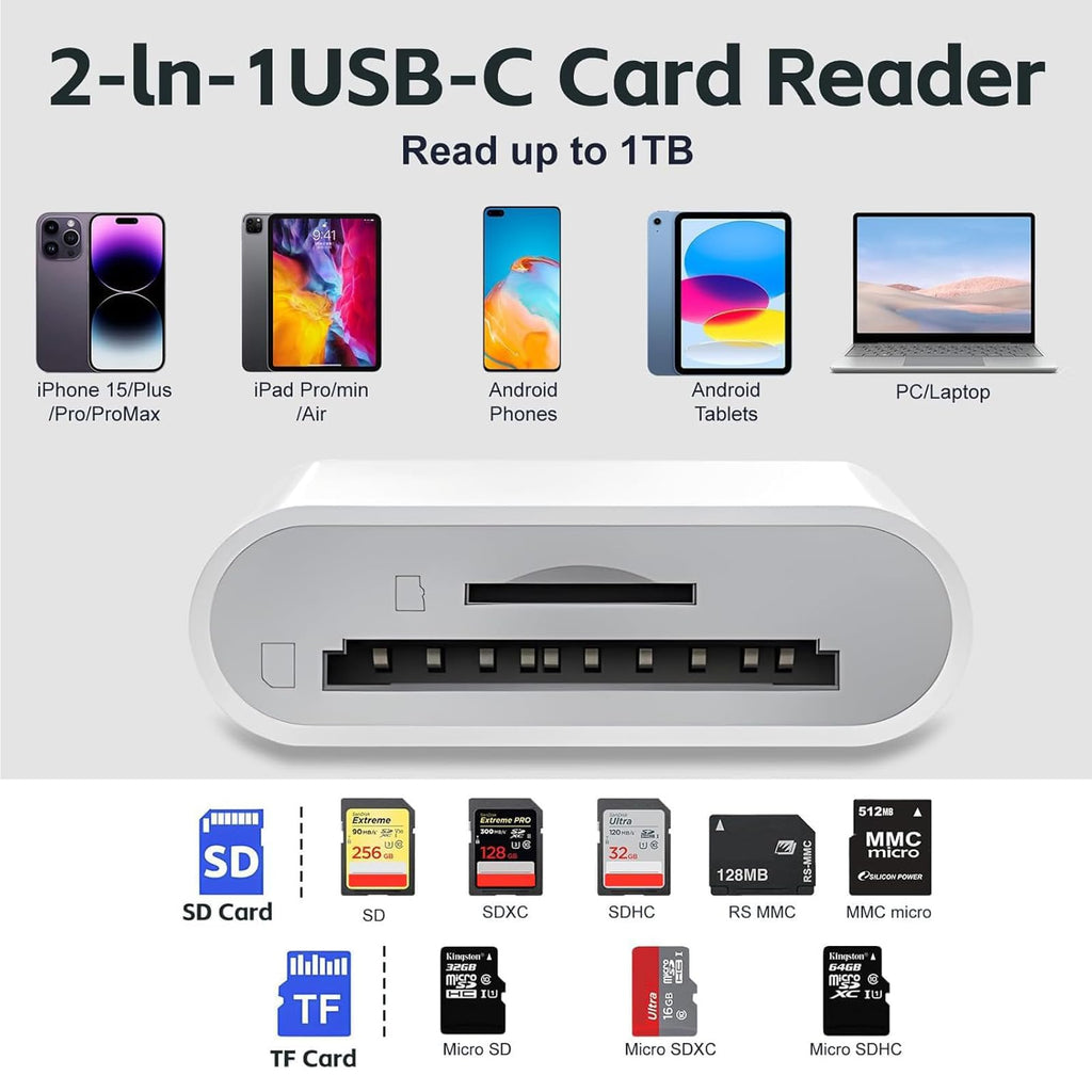 La Brodée SD Card Reader for iPhone iPad, Lightning+USB C Camera Adapter
