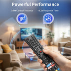 for Hisense TV Remote Control, Universal for Hisense Smart TV, Replacement