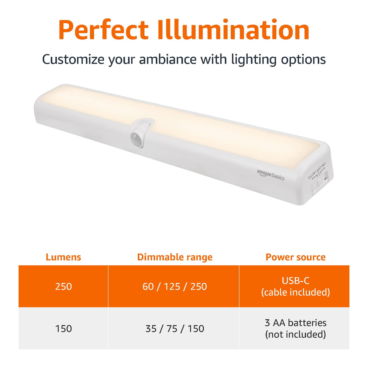 Amazon Basics LED Puck Lights, Battery Operated, 50 Lumens, Under Cabinet Lighting, Easy to Install, Easy to Use, Adhesive Backing, 2-Pack, White
