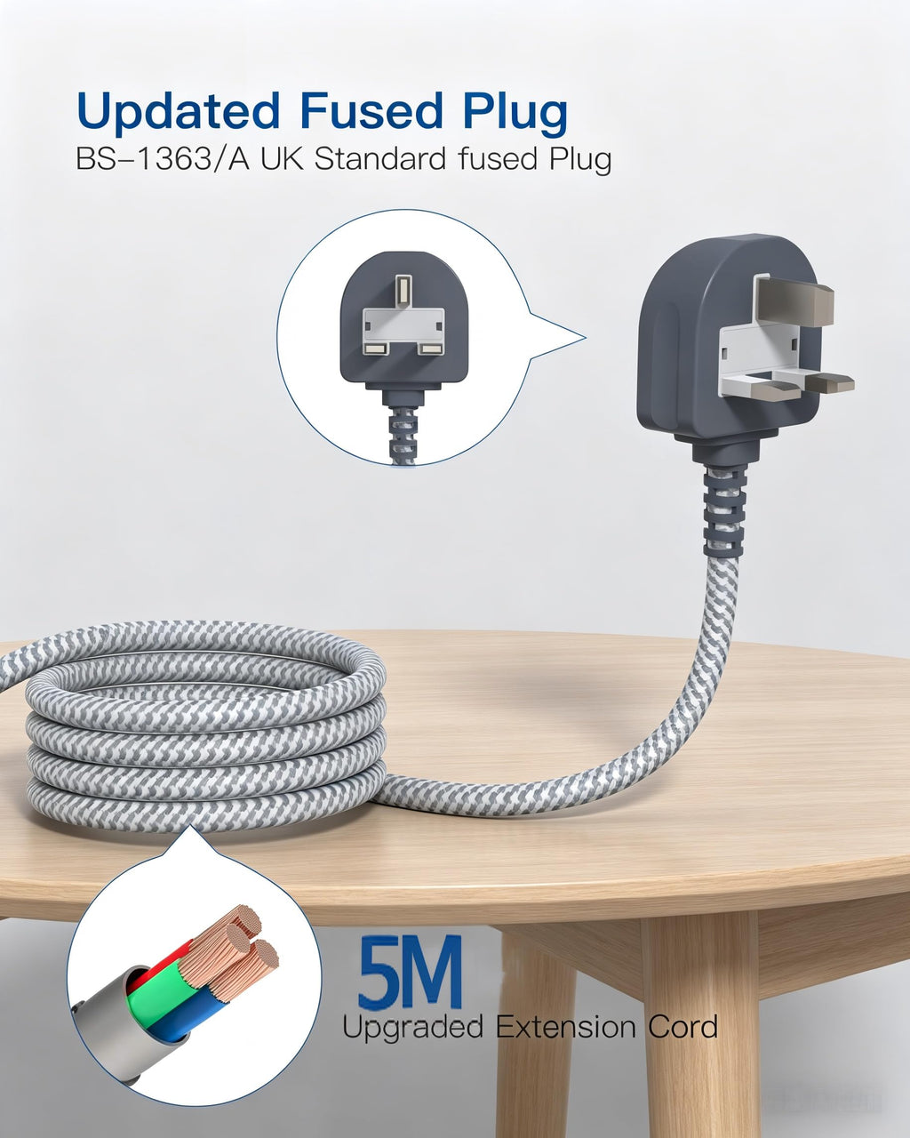 Extension Lead with USB Slots, 6 Way Outlets 5 USB (5A, 3 USB- C Port),1.6M