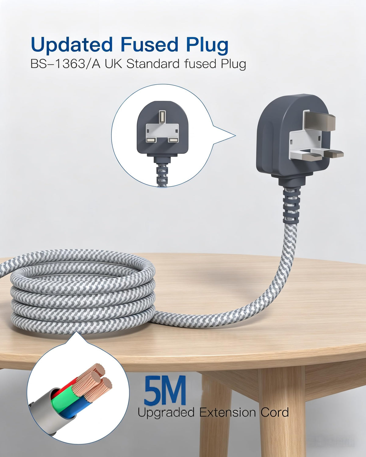 Extension Lead with USB Slots, 6 Way Outlets 5 USB (5A, 3 USB- C Port),1.6M