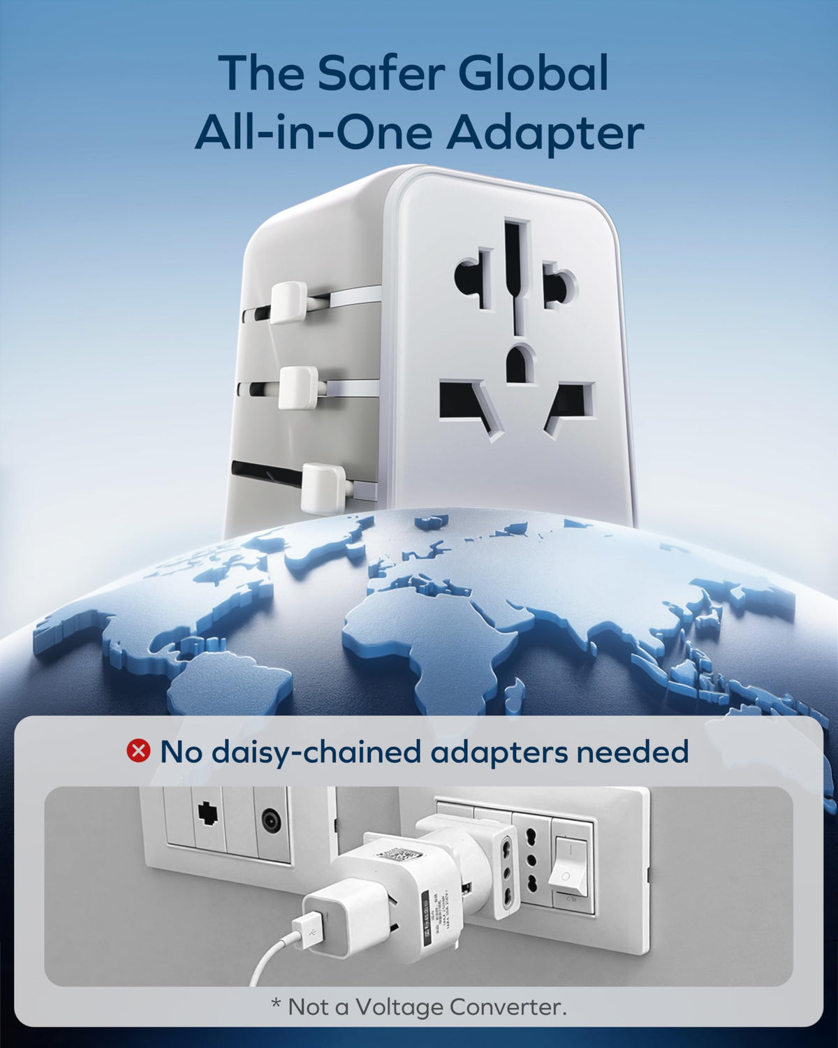 MOMAX Universal Travel Adapter 70W GaN Travel Plug Adapter for UK/EU/AU/US