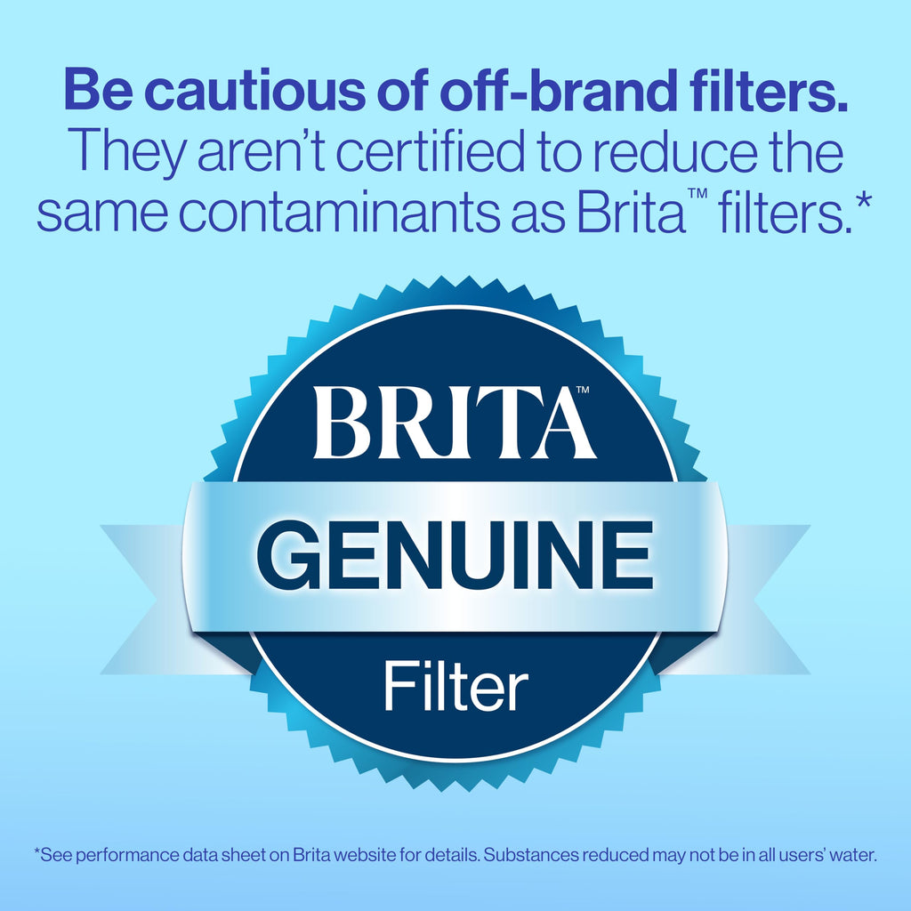 Brita Standard Pitcher and Dispenser Replacement Water Filters, White, 4