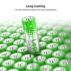 Lepro AAA Alkaline Batteries 12 Pack, 1200mAh Triple A Battery Long Lasting