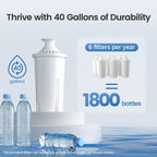 AQUA CREST Filter Replacement for Brita® Water Pitcher & Dispenser, 6 Pack
