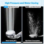 VEHHE High Pressure Shower Head with Filter Beads, 3 Spray Modes