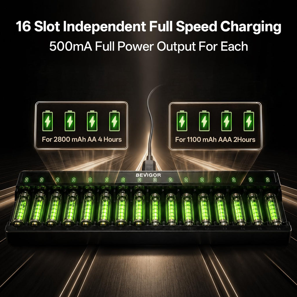 BEVIGOR 12 Slot Battery Charger with 12 Pack AA Rechargeable Batteries