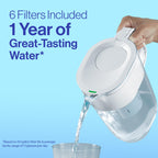 Brita Standard Pitcher and Dispenser Replacement Water Filters, White, 4