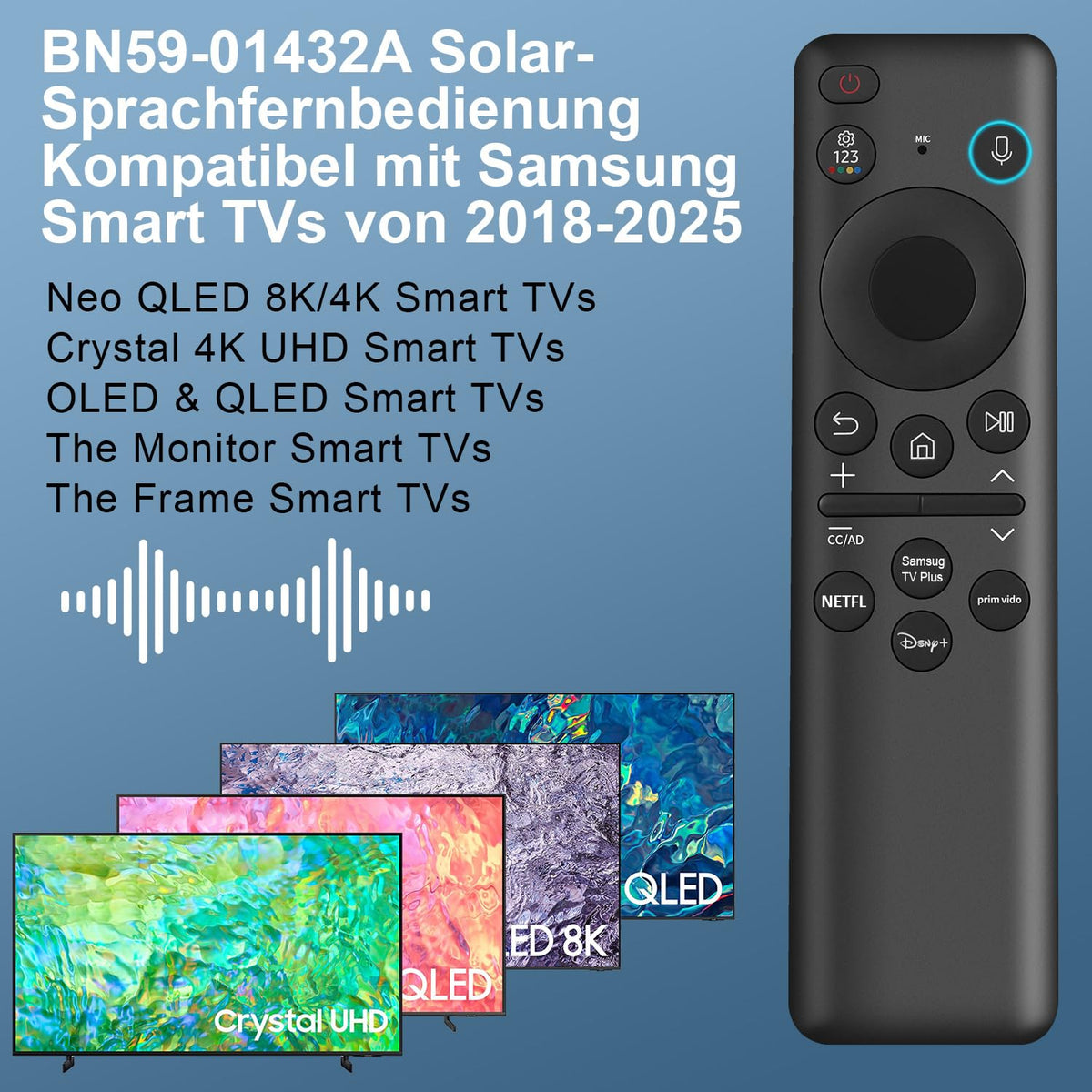 Gvirtue Voice Replacement Compatible with F-ire TV Alexa Voice Remote Pro