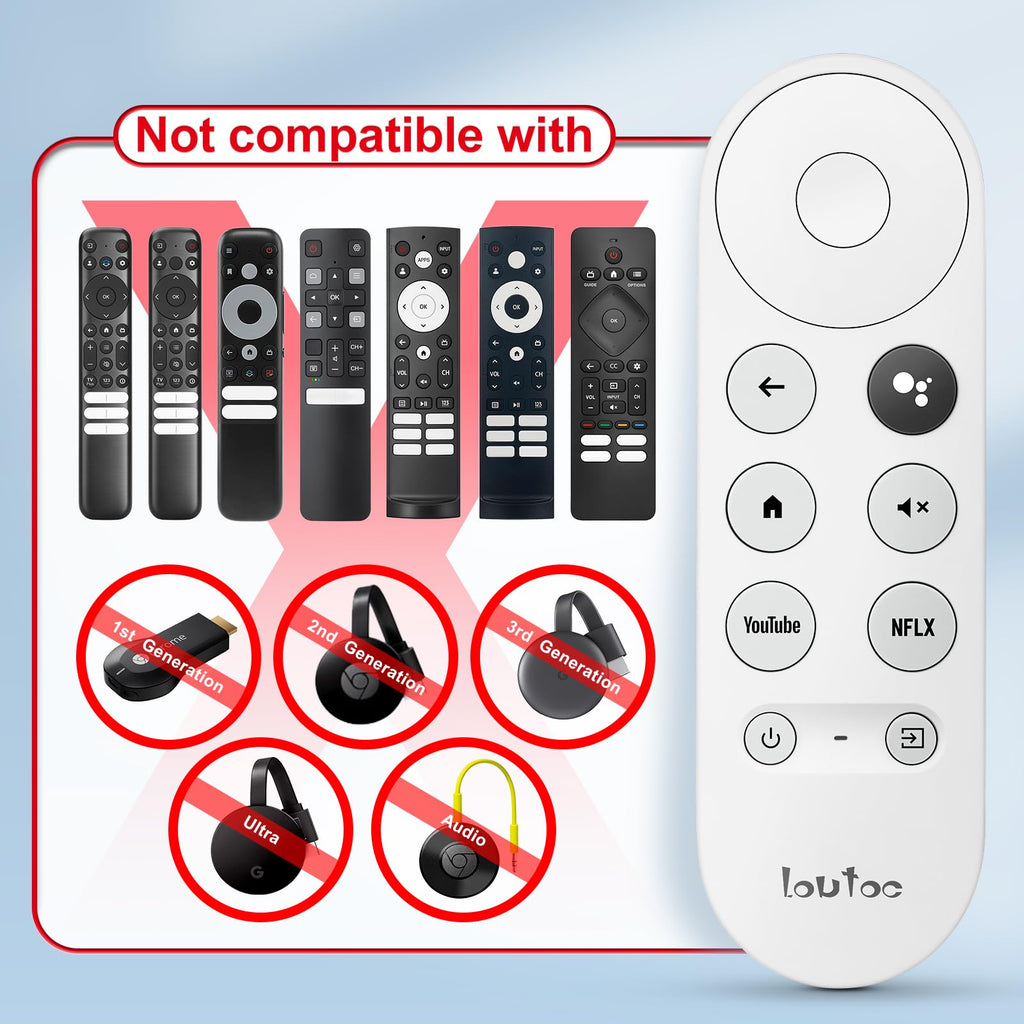 for JVC-TV-Remote-Control, Universal Replacement RM-C3338 for JVC Smart TV