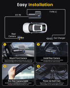 GKU 4K Dash Cam Front and Rear, 5GHz WiFi Dashcam with 64GB SD Card