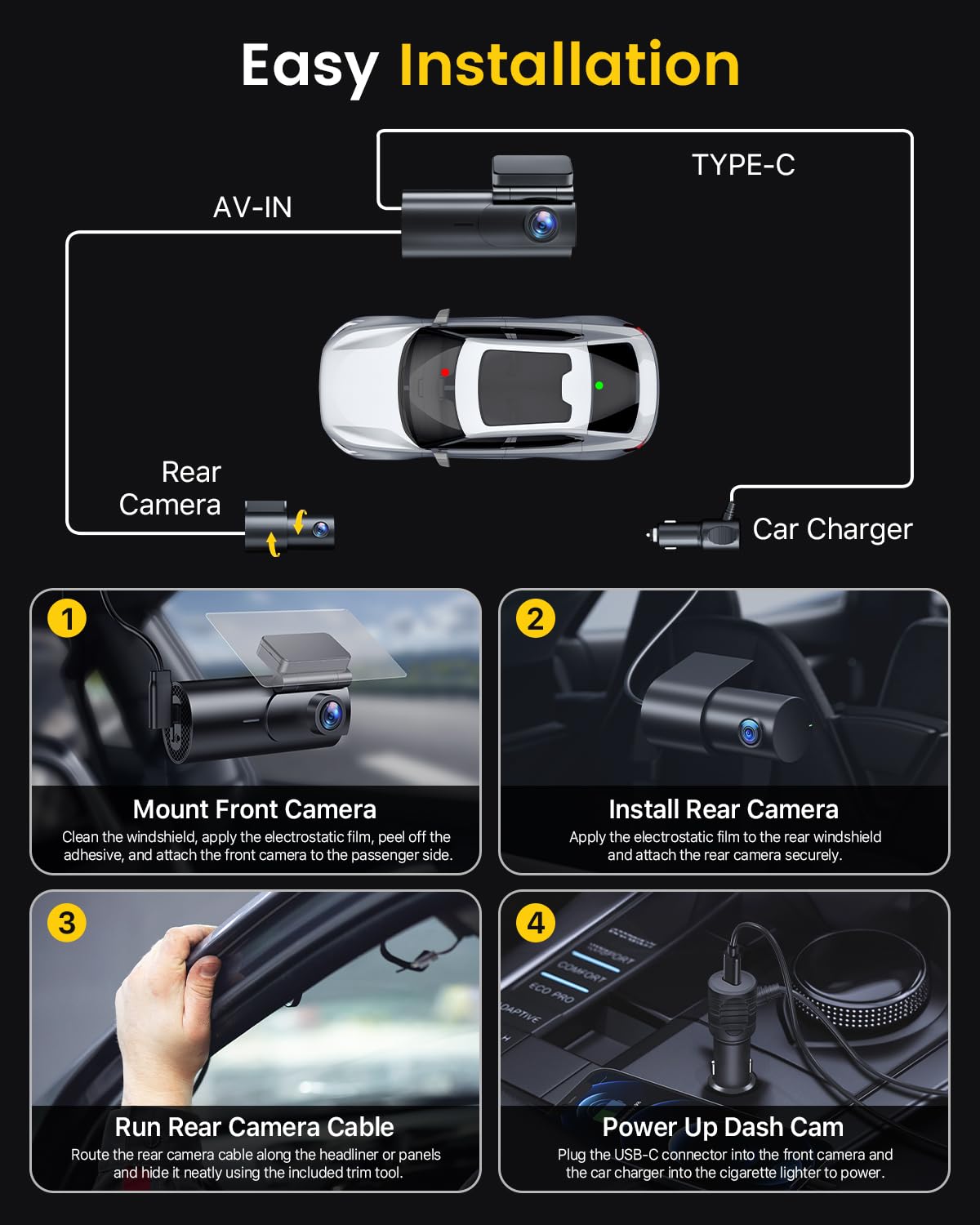 GKU 4K Dash Cam Front and Rear, 5GHz WiFi GPS, 64GB SD Card Included