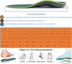 Plantar Fasciitis Arch Support Orthopedic Insoles Relieve Flat Feet Heel Pain Shock Absorption Comfortable Inserts(Size:UK-7,Length:10.25",Green)