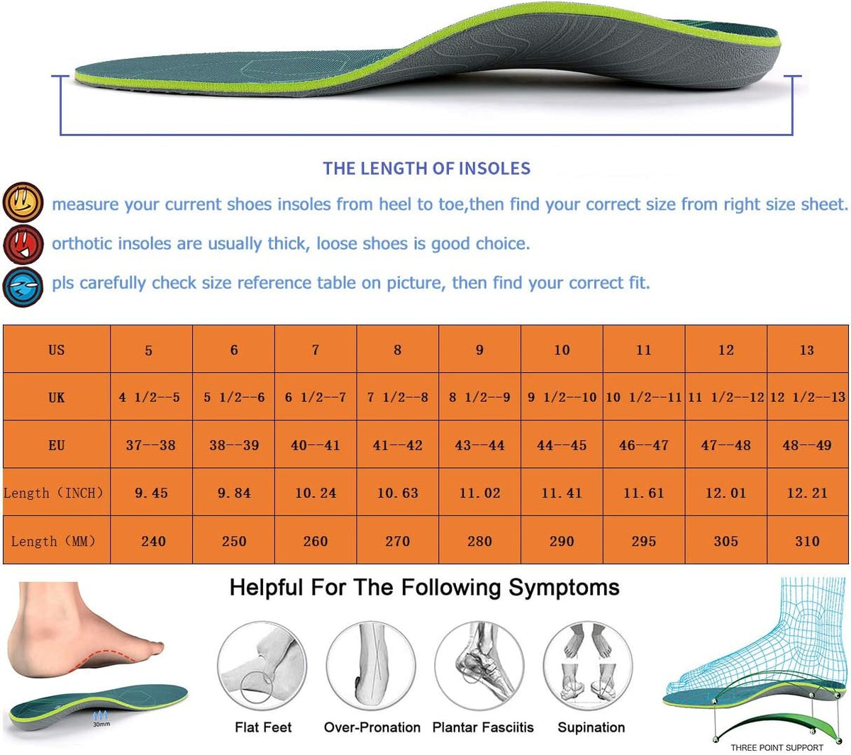 Plantar Fasciitis Arch Support Orthopedic Insoles Relieve Flat Feet Heel Pain Shock Absorption Comfortable Inserts(Size:UK-7,Length:10.25",Green)